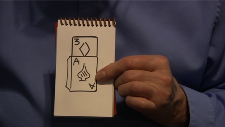 Close-up Cardiographic by Martin Lewis 